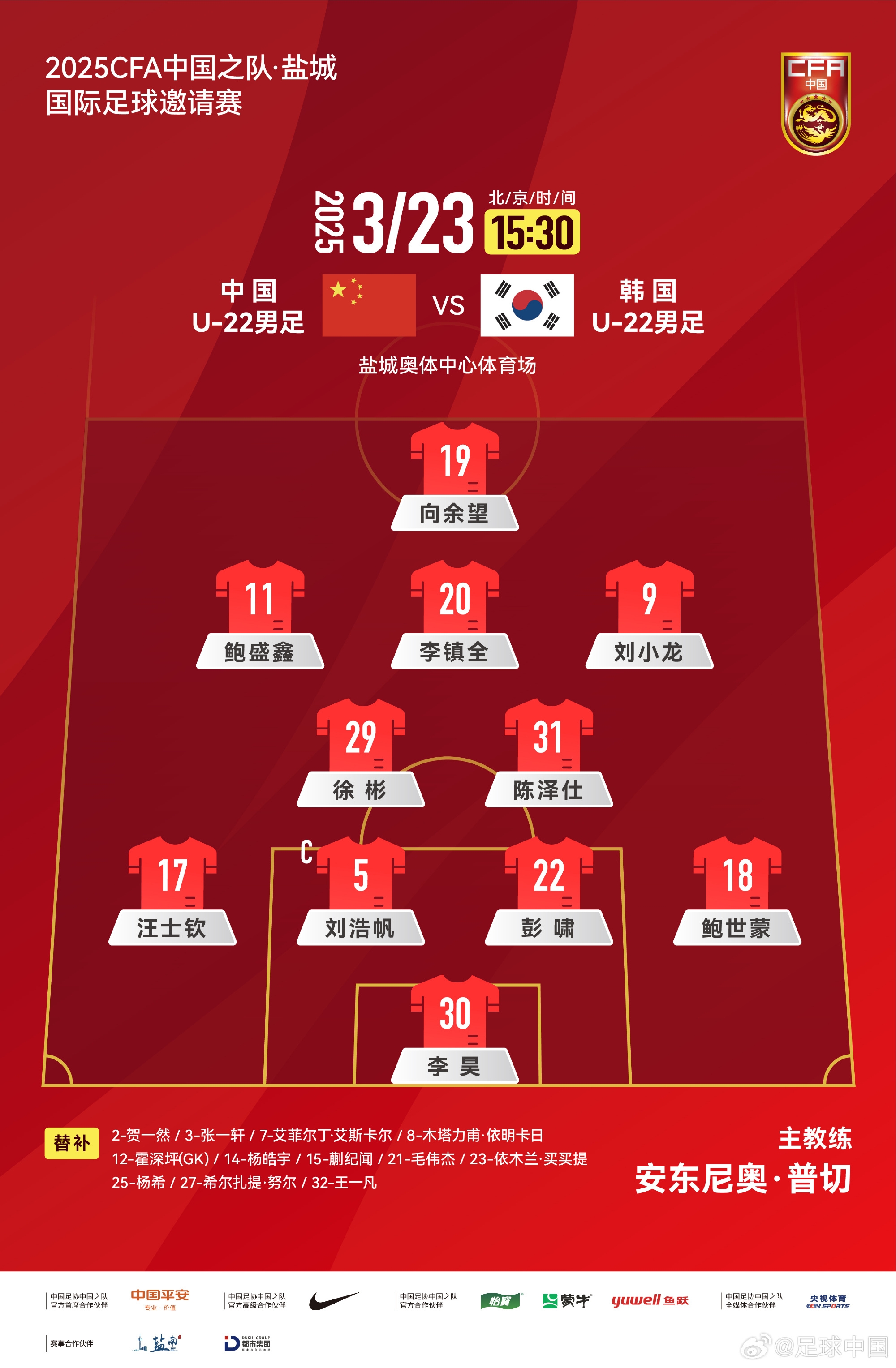 鹽城四國賽,中國U-22男足對陣韓國U-22男足,中國隊首發陣容